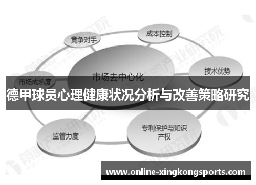 德甲球员心理健康状况分析与改善策略研究