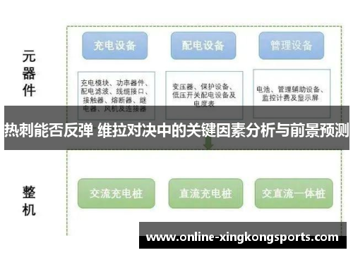 热刺能否反弹 维拉对决中的关键因素分析与前景预测