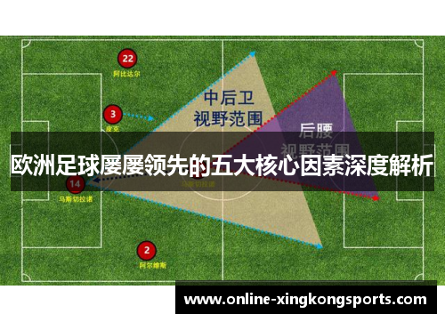 欧洲足球屡屡领先的五大核心因素深度解析