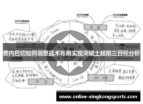 费内巴切如何调整战术布局实现突破土超前三目标分析