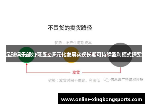 足球俱乐部如何通过多元化发展实现长期可持续盈利模式探索