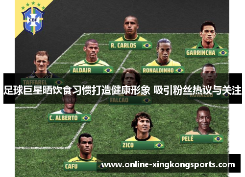 足球巨星晒饮食习惯打造健康形象 吸引粉丝热议与关注