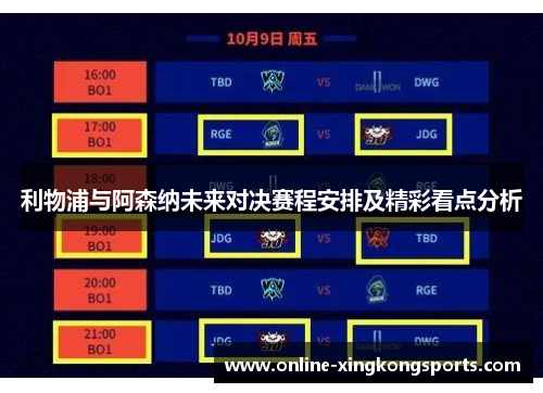 利物浦与阿森纳未来对决赛程安排及精彩看点分析