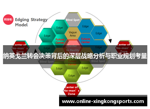 纳英戈兰转会决策背后的深层战略分析与职业规划考量