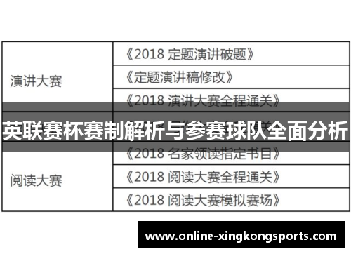 英联赛杯赛制解析与参赛球队全面分析