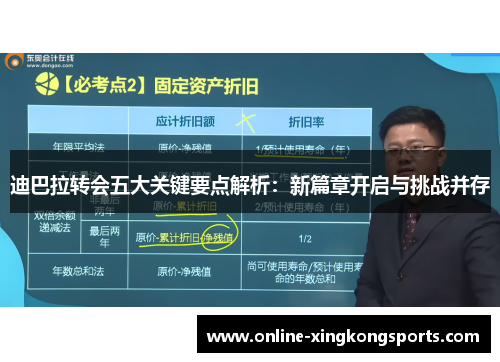 迪巴拉转会五大关键要点解析：新篇章开启与挑战并存