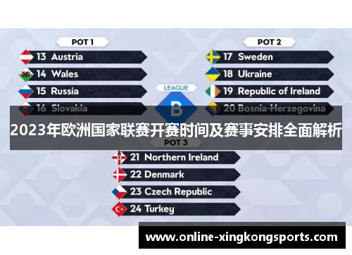 2023年欧洲国家联赛开赛时间及赛事安排全面解析