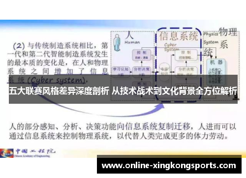 五大联赛风格差异深度剖析 从技术战术到文化背景全方位解析 五大联赛风格差异深度剖析 从技术战术到文化背景全方位解析