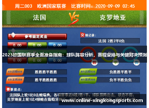 2023欧国联赛季全面准备指南:球队阵容分析、赛程安排与关键对决预测 2023欧国联赛季全面准备指南:球队阵容分析、赛程安排与关键对决预测