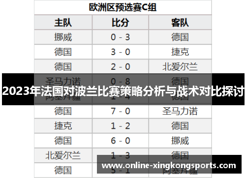 2023年法国对波兰比赛策略分析与战术对比探讨 2023年法国对波兰比赛策略分析与战术对比探讨