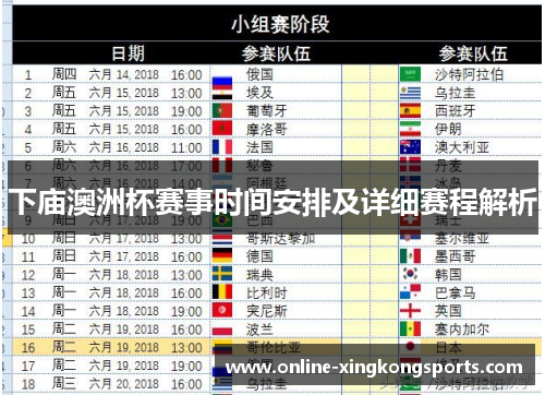 下庙澳洲杯赛事时间安排及详细赛程解析