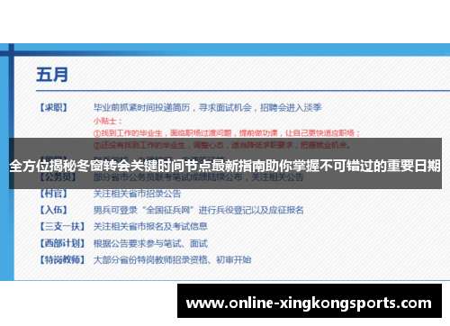 全方位揭秘冬窗转会关键时间节点最新指南助你掌握不可错过的重要日期