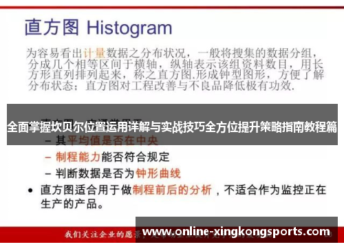 全面掌握坎贝尔位置运用详解与实战技巧全方位提升策略指南教程篇
