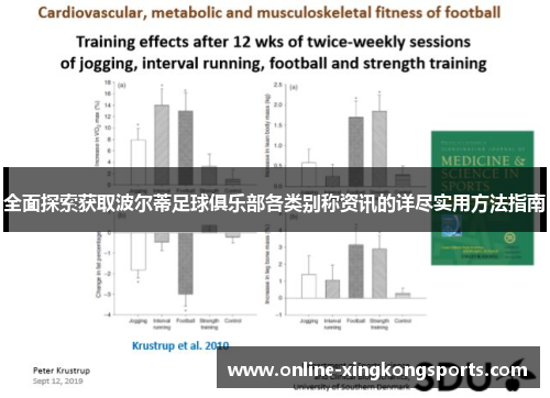 全面探索获取波尔蒂足球俱乐部各类别称资讯的详尽实用方法指南