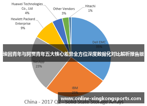 埃因青年与阿贾青年五大核心差异全方位深度数据化对比解析报告版