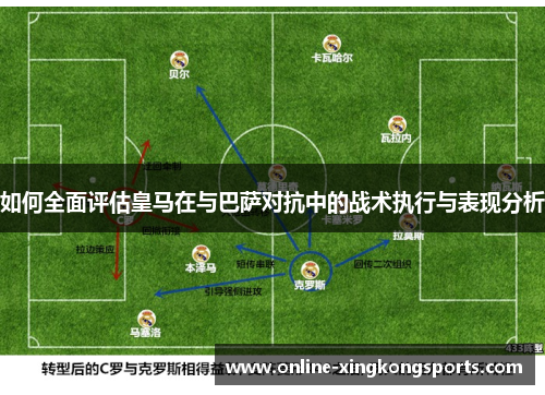 如何全面评估皇马在与巴萨对抗中的战术执行与表现分析