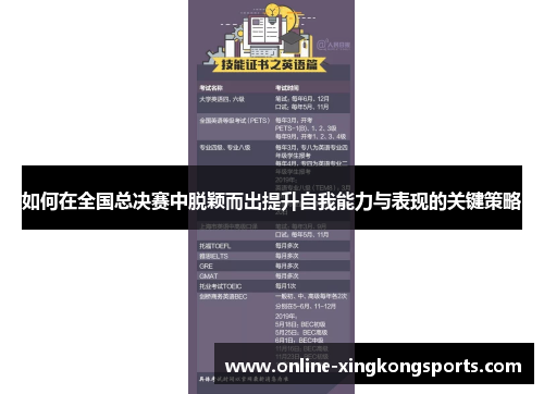 如何在全国总决赛中脱颖而出提升自我能力与表现的关键策略