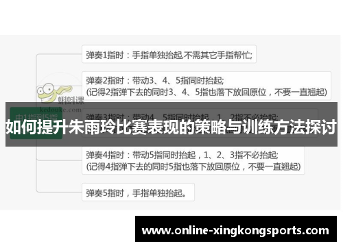 如何提升朱雨玲比赛表现的策略与训练方法探讨 如何提升朱雨玲比赛表现的策略与训练方法探讨
