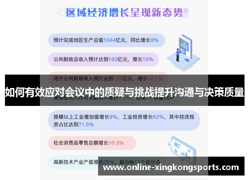 如何有效应对会议中的质疑与挑战提升沟通与决策质量