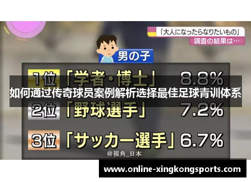 如何通过传奇球员案例解析选择最佳足球青训体系 如何通过传奇球员案例解析选择最佳足球青训体系