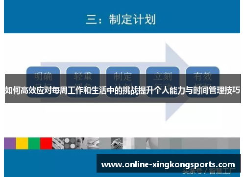 如何高效应对每周工作和生活中的挑战提升个人能力与时间管理技巧